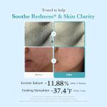 تونر روشنکننده آزلائیک اسید و نیاسینامید مدیکیوب - تصویر 5