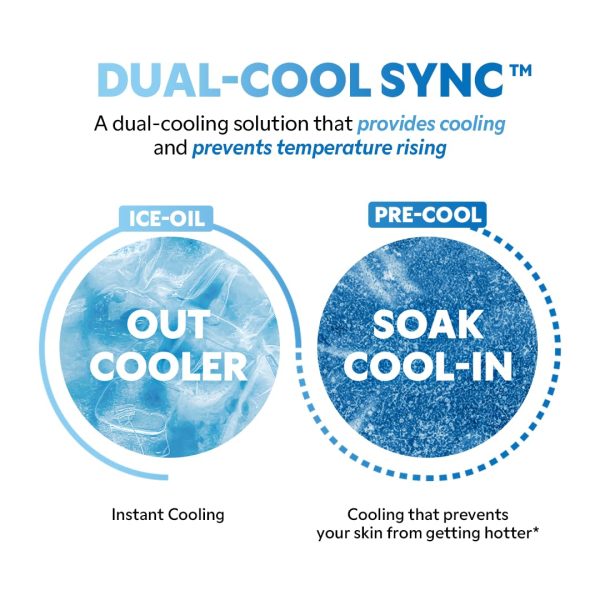 کرم ابری خنک‌کننده تیرتیر  - تصویر 6