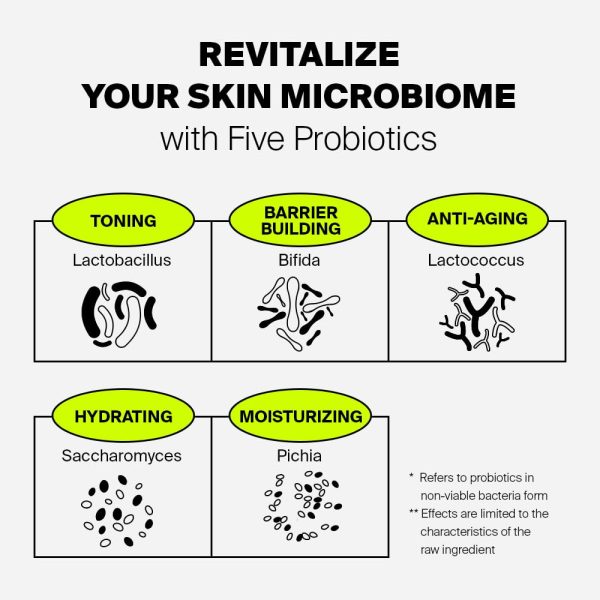 کرم بازسازی‌کننده پیکسل بیوم پورسل - تصویر 4