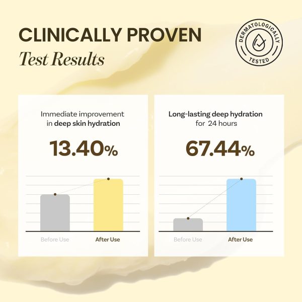 کرم آرامش‌بخش عمیق آنگریدینتس - تصویر 3